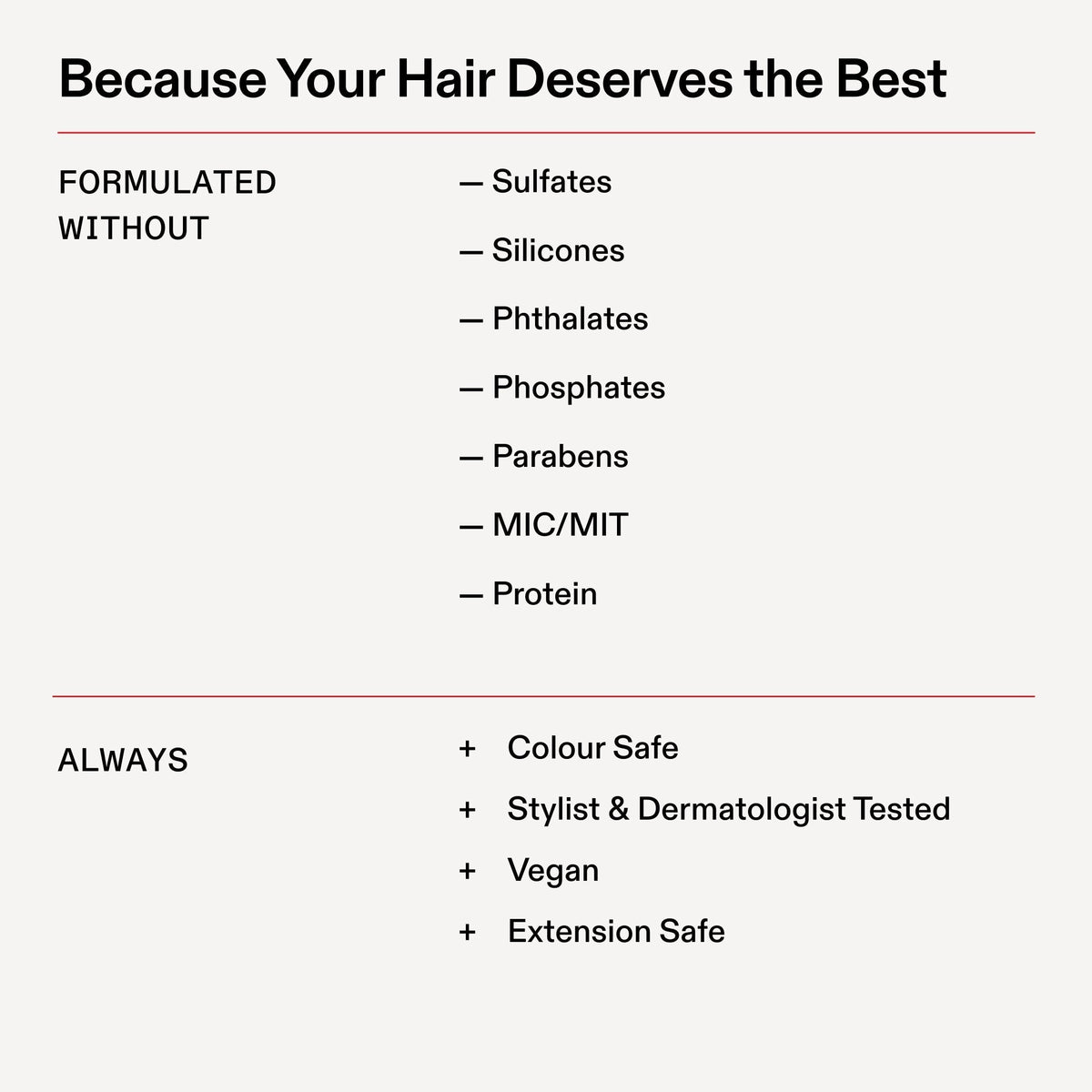 No.5P BLONDE ENHANCERTM PURPLE TONING CONDITIONER