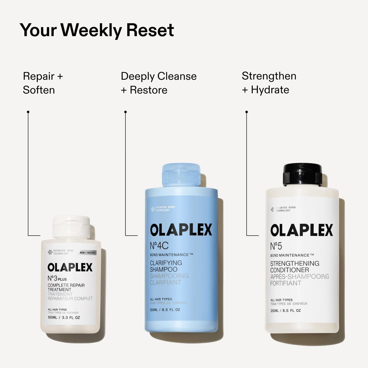 STRENGTHEN + REPAIR WASH SET