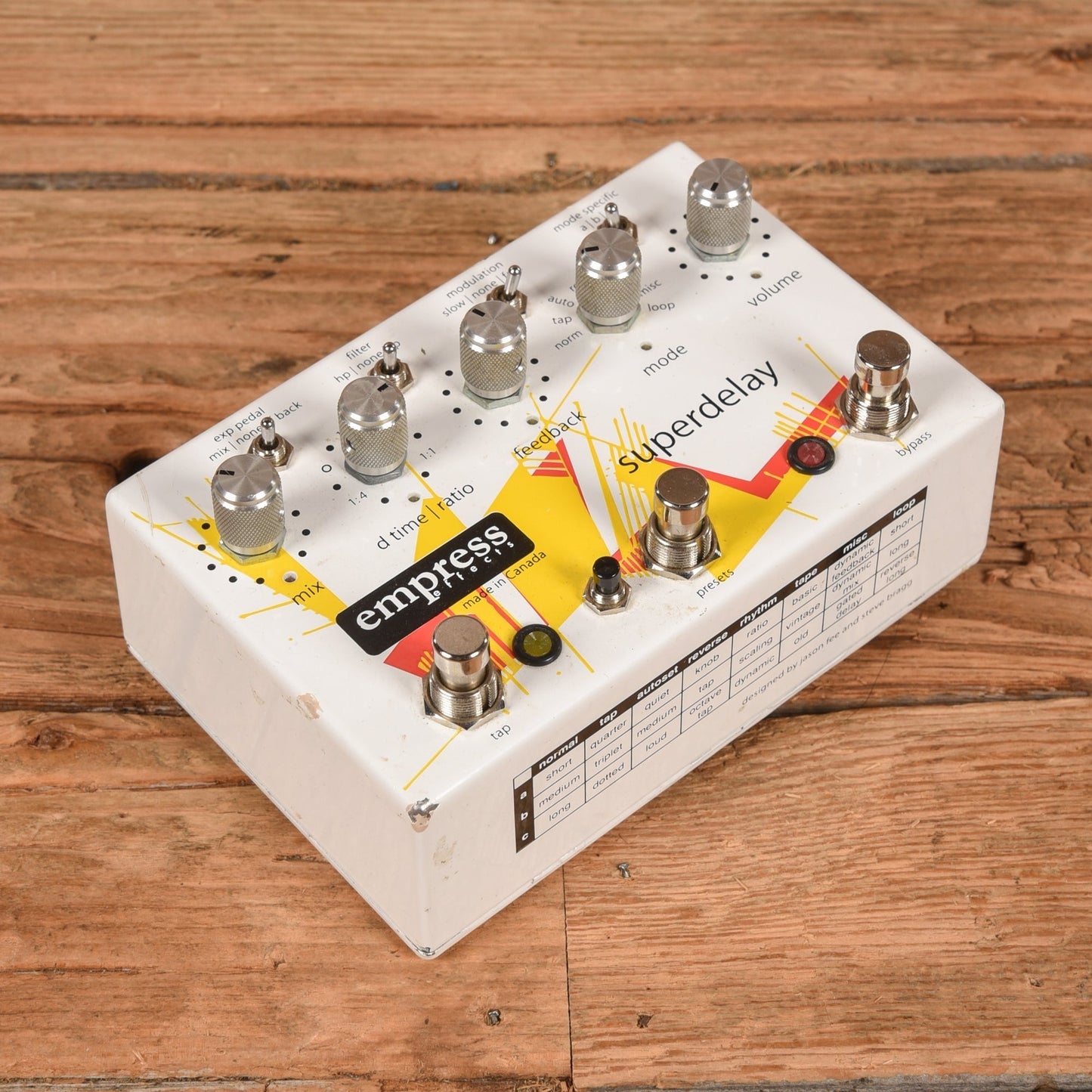 Empress Super Delay