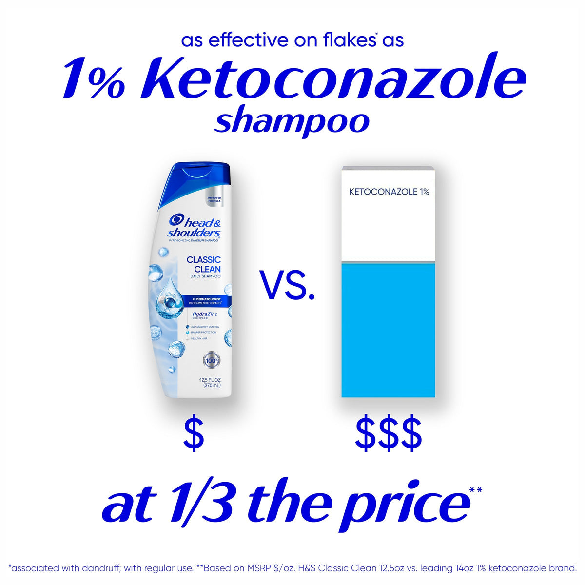 Hydrating Coconut 2 IN 1 Dandruff Shampoo & Conditioner, Zinc Pyrithione
