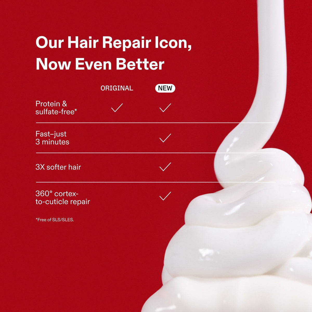 N°.3PLUS COMPLETE REPAIR TREATMENT JUMBO SIZE