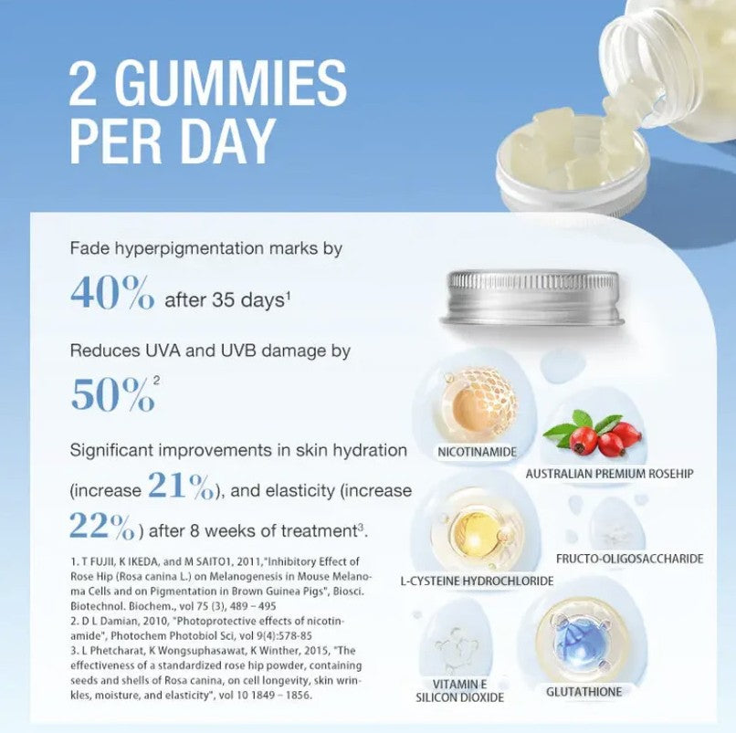 Teddi Lab Nicotinamide Gummy 煙酰胺美白小熊軟糖 180g