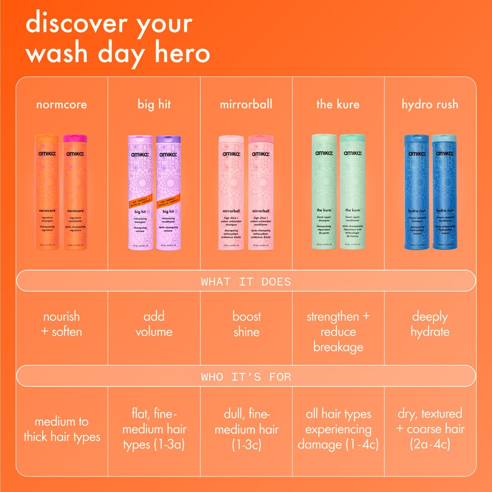 hydro rush | intense moisture conditioner for dry hair