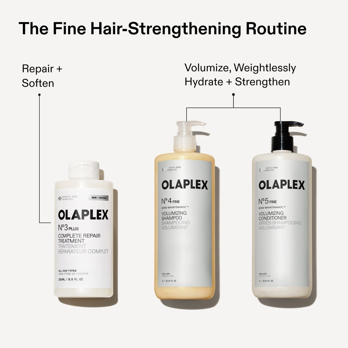VOLUMIZE + REPAIR VALUE SET