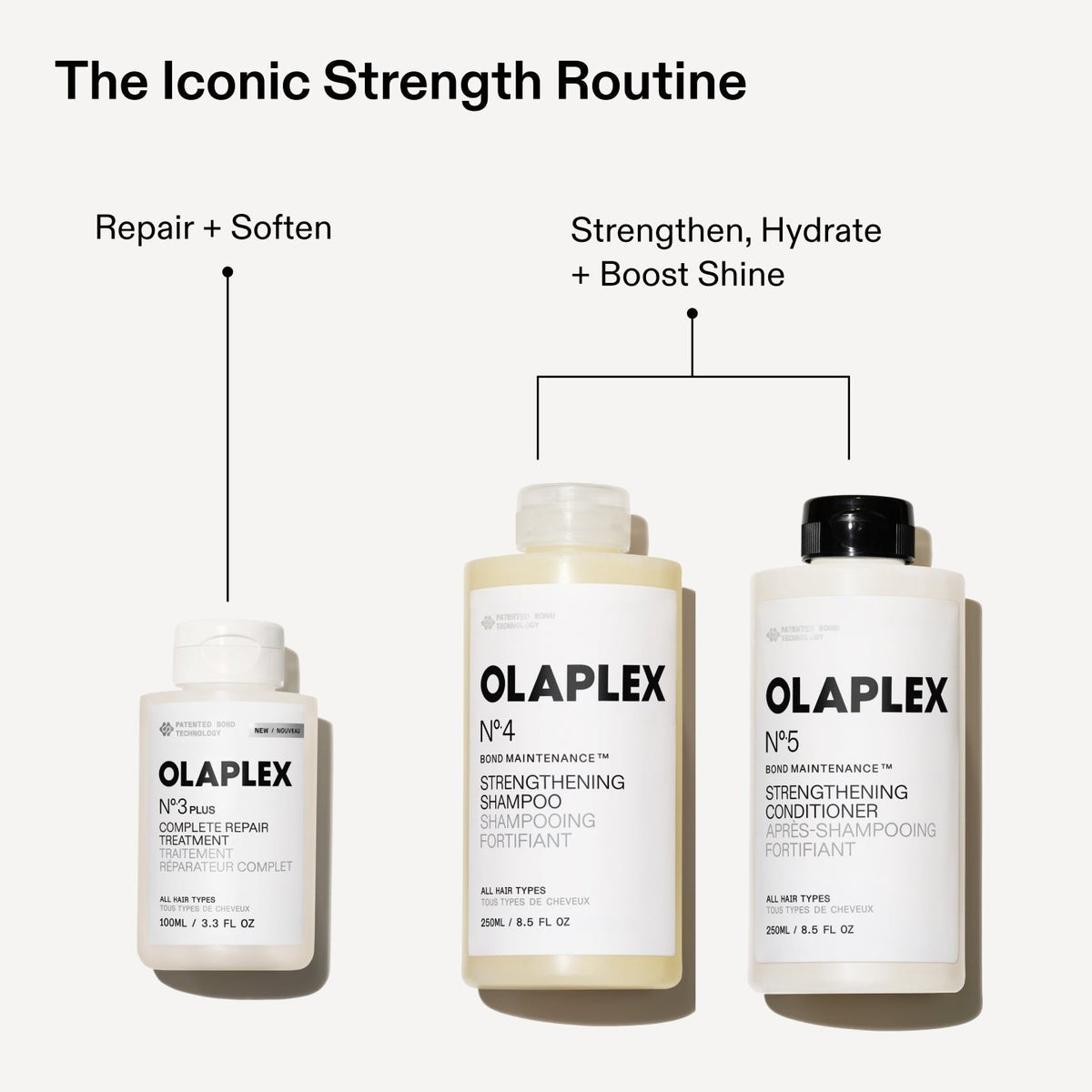 STRENGTHENING SHOWER SET