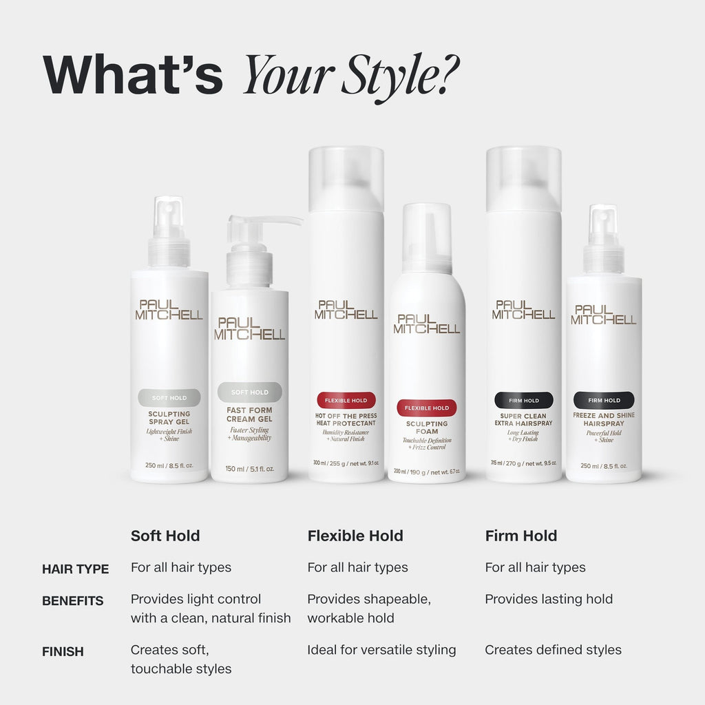 Hot Off The Press Heat Protectant