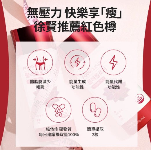 Foodology Coleology Cut Pro 60 Tablet 植物纖體睡美片60粒 (36g)