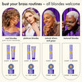 bust your brass | cool blonde strength repair conditioner