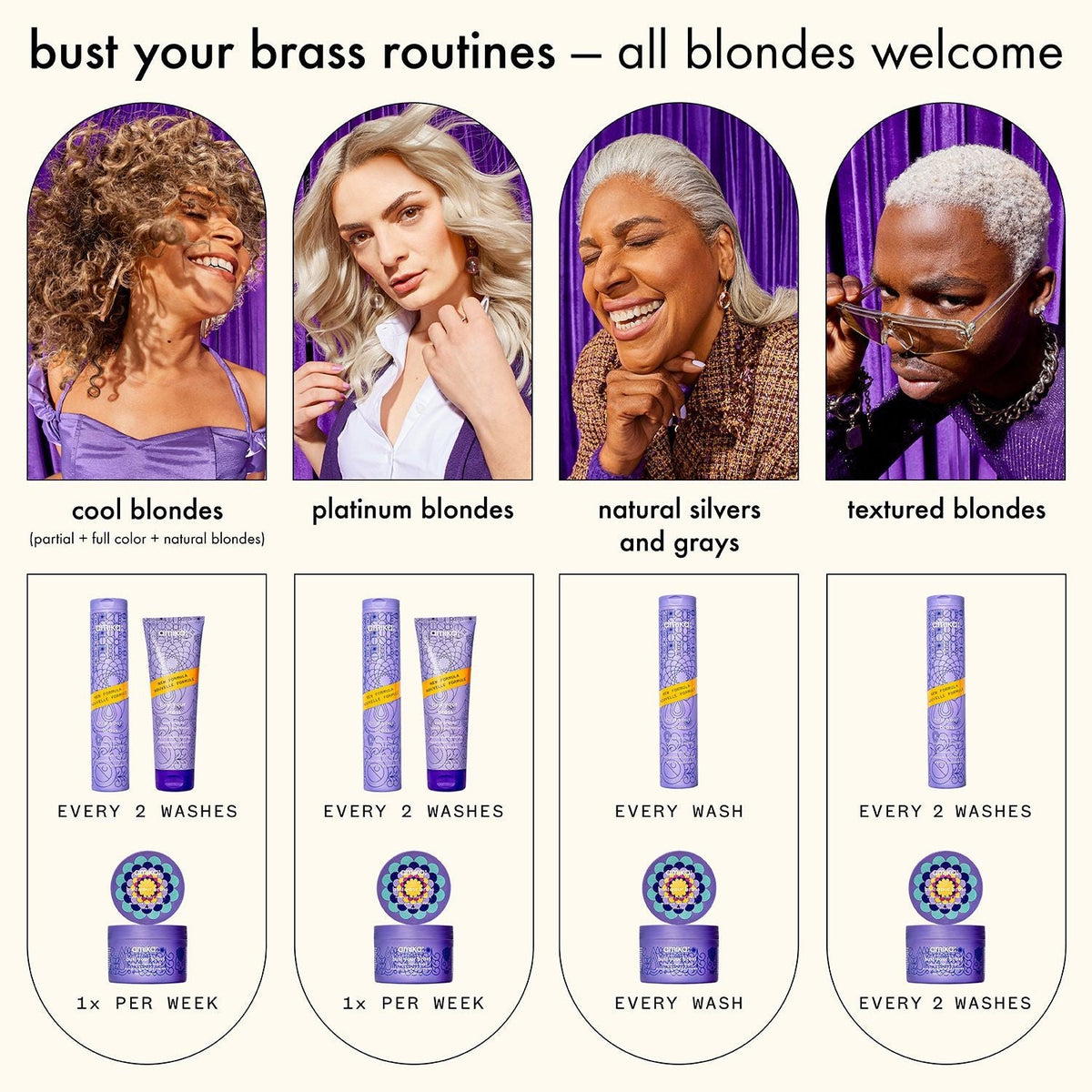 bust your brass | toning + strength repair mask