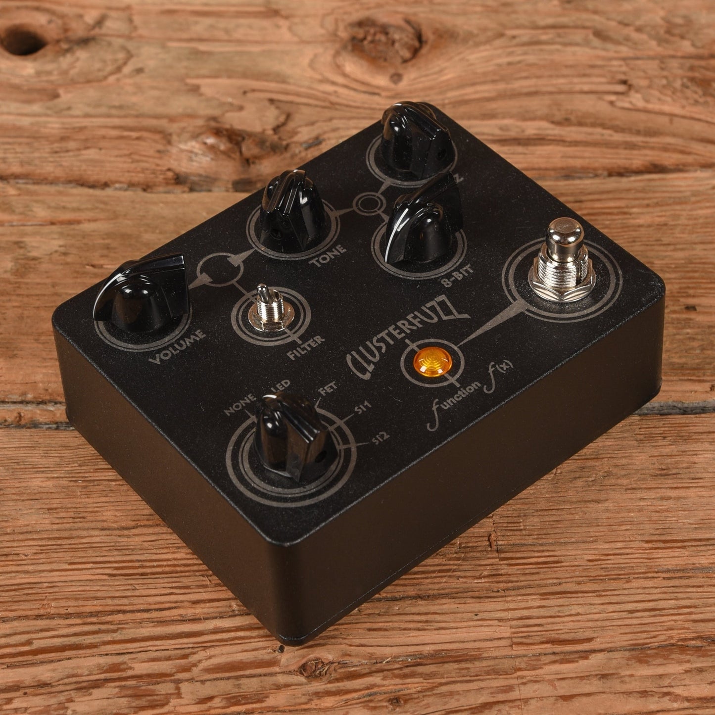 Function f(x) Clusterfuzz