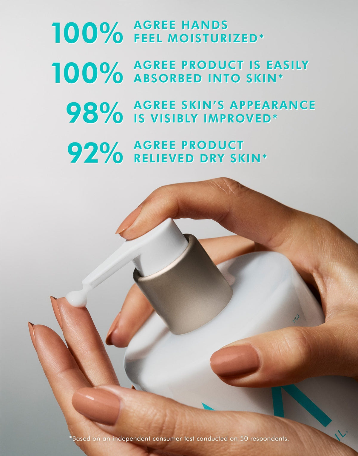 Hand Lotion
