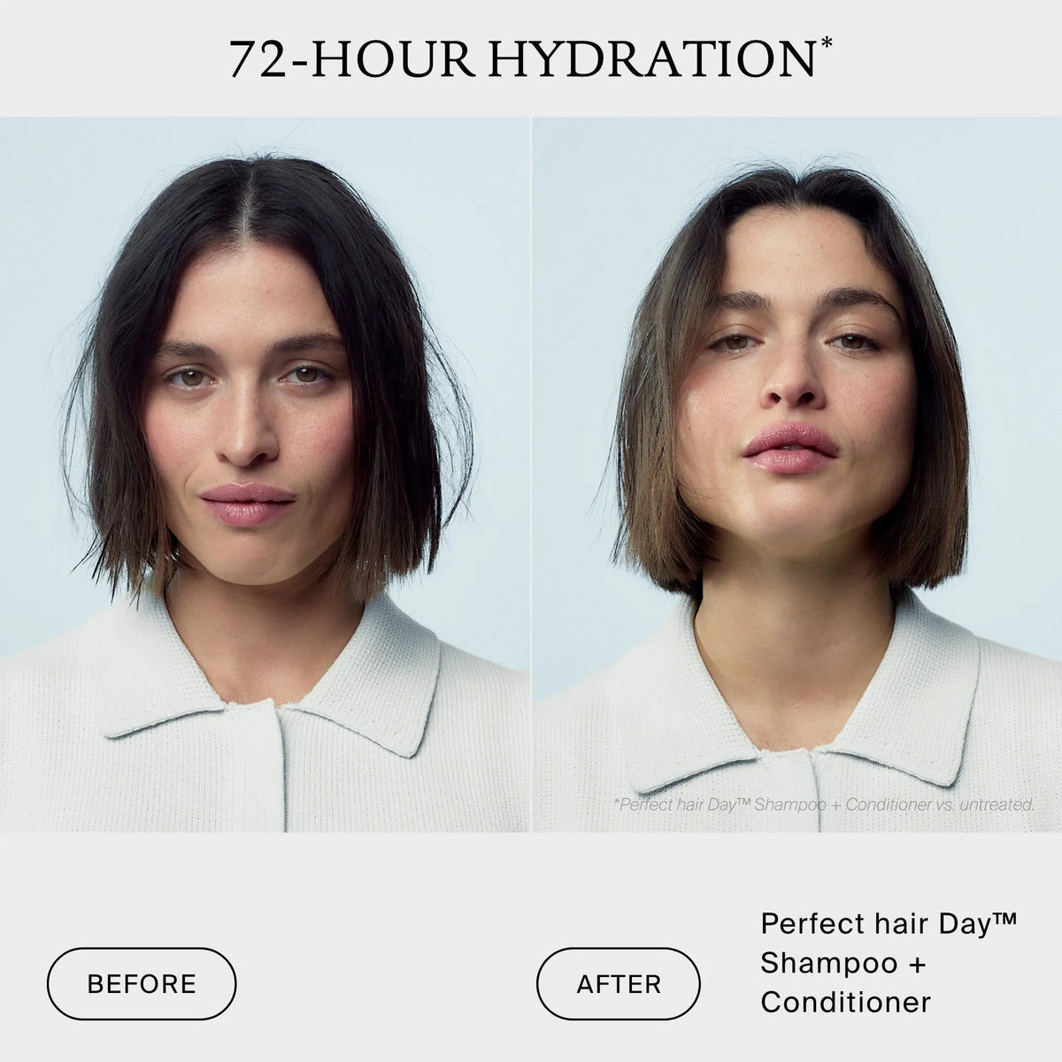 The Hydrate + Hold Set