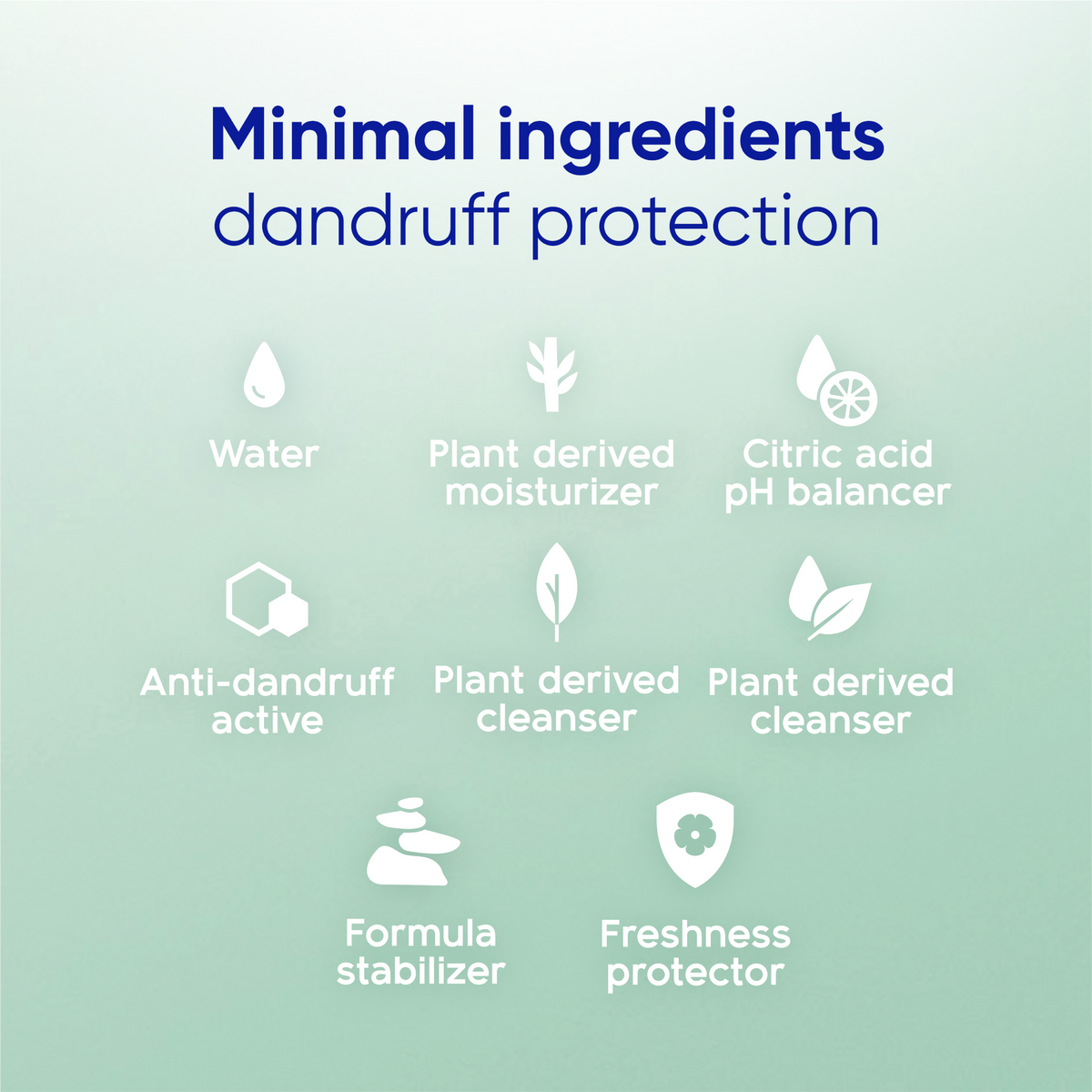 BARE Sensitive Scalp Dandruff Shampoo