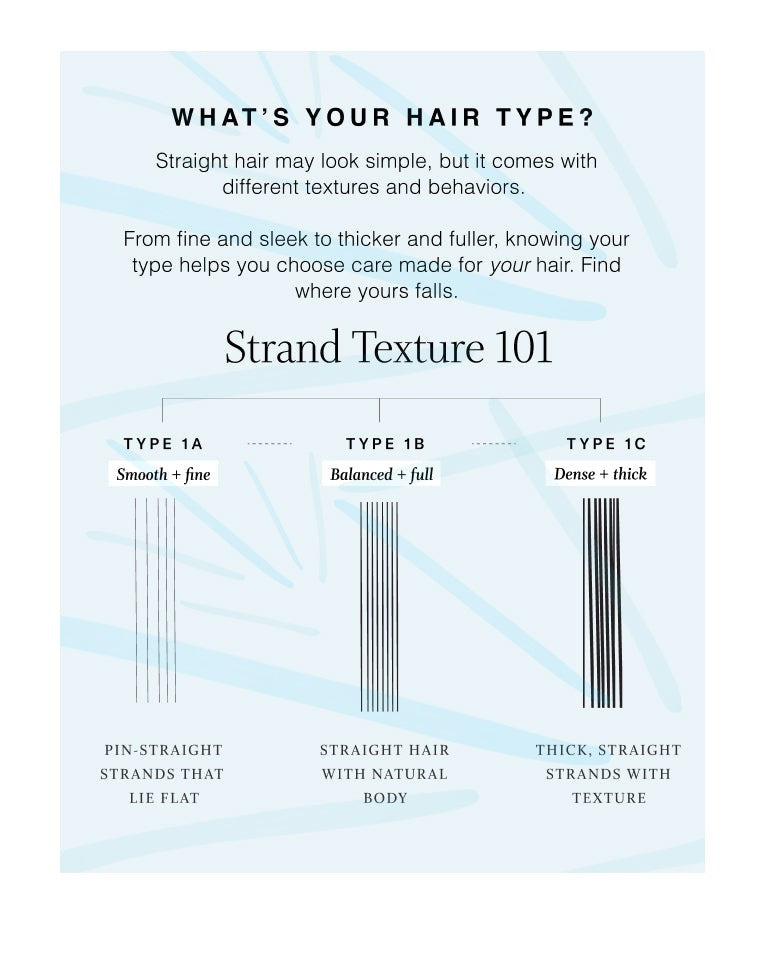 Straight Hair Mask