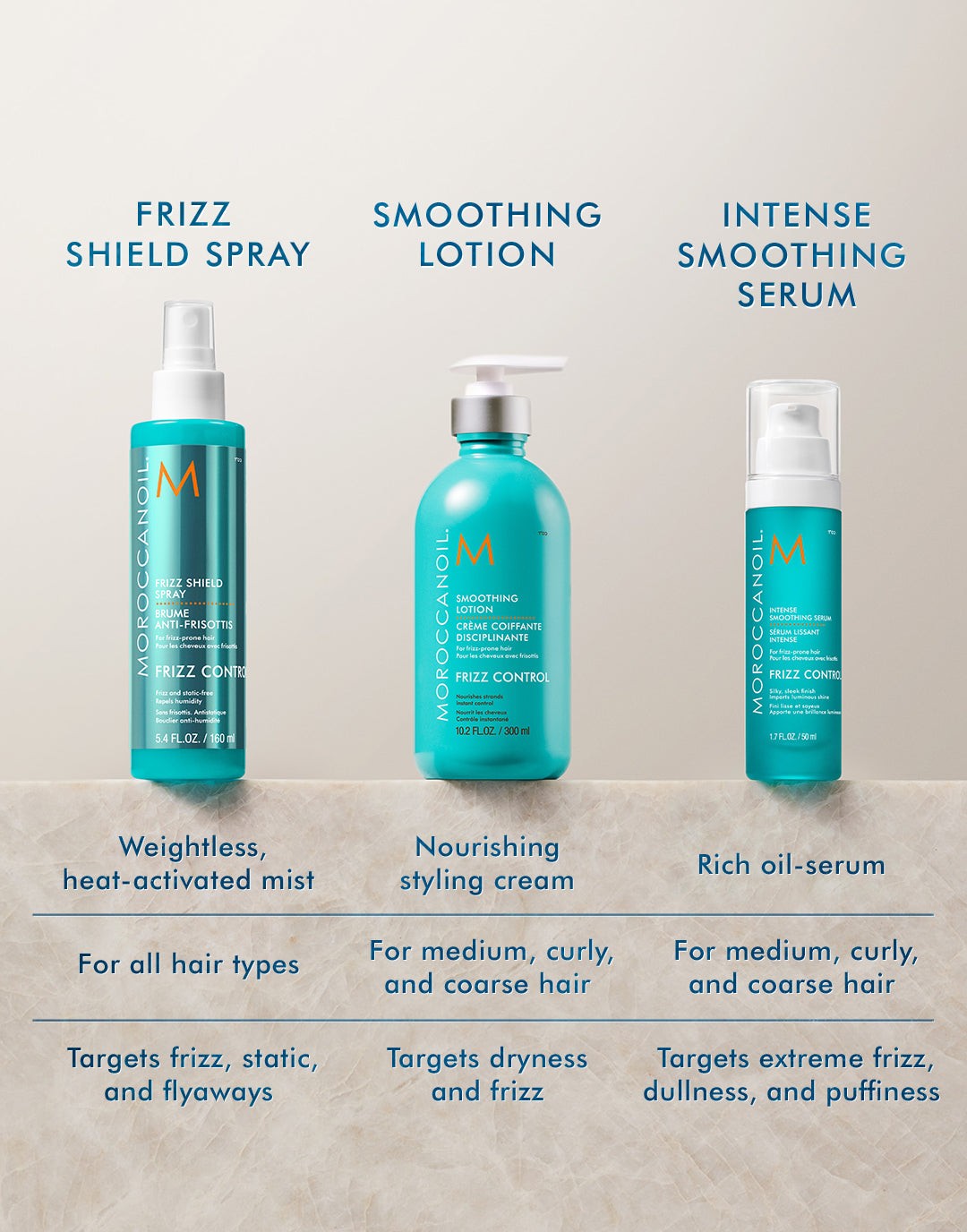 Smoothing Lotion