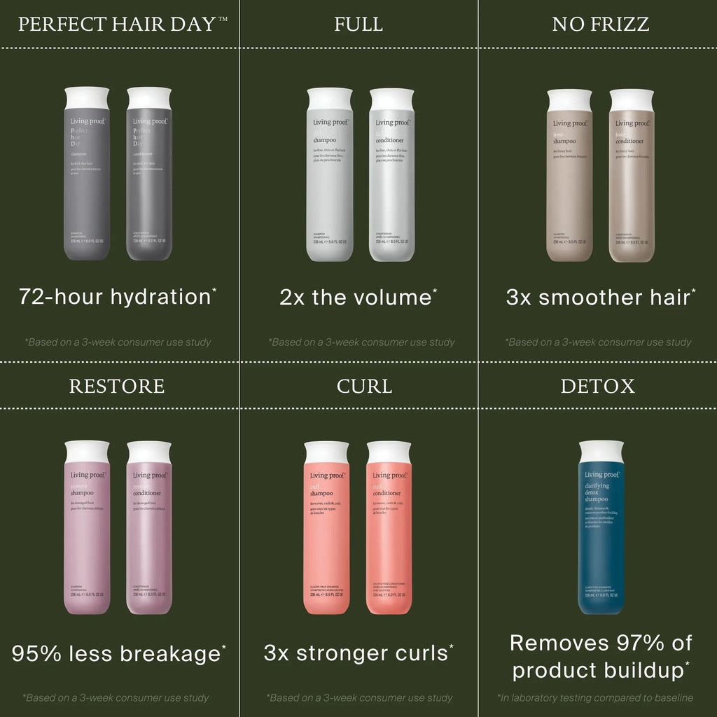 Full Conditioner + Refill