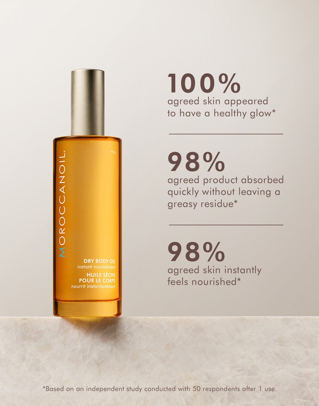 Dry Body Oil